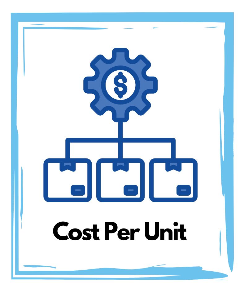 Graphic illustrating the Cost Per Unit (CPU) concept, a key measure of production efficiency with Packserv equipment.